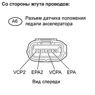 Ошибка P2120 Ошибка P2122 Ошибка P2123 Ошибка P2125 Ошибка P2127 Ошибка P2128 Ошибка P2138 TOYOTA